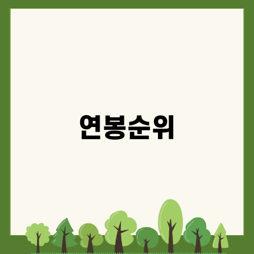 2024 대기업 연봉순위